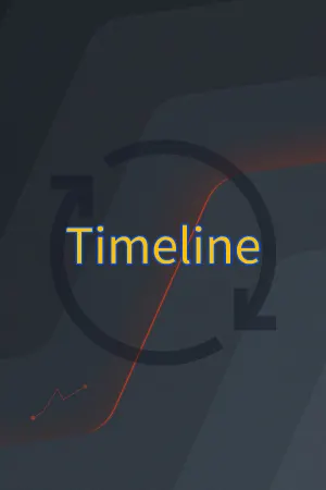 Timeline 拯救存档 -Manage your game save