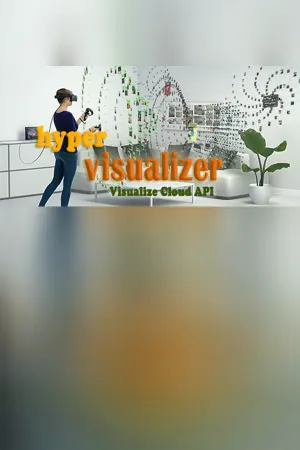 Hyper Visualizer